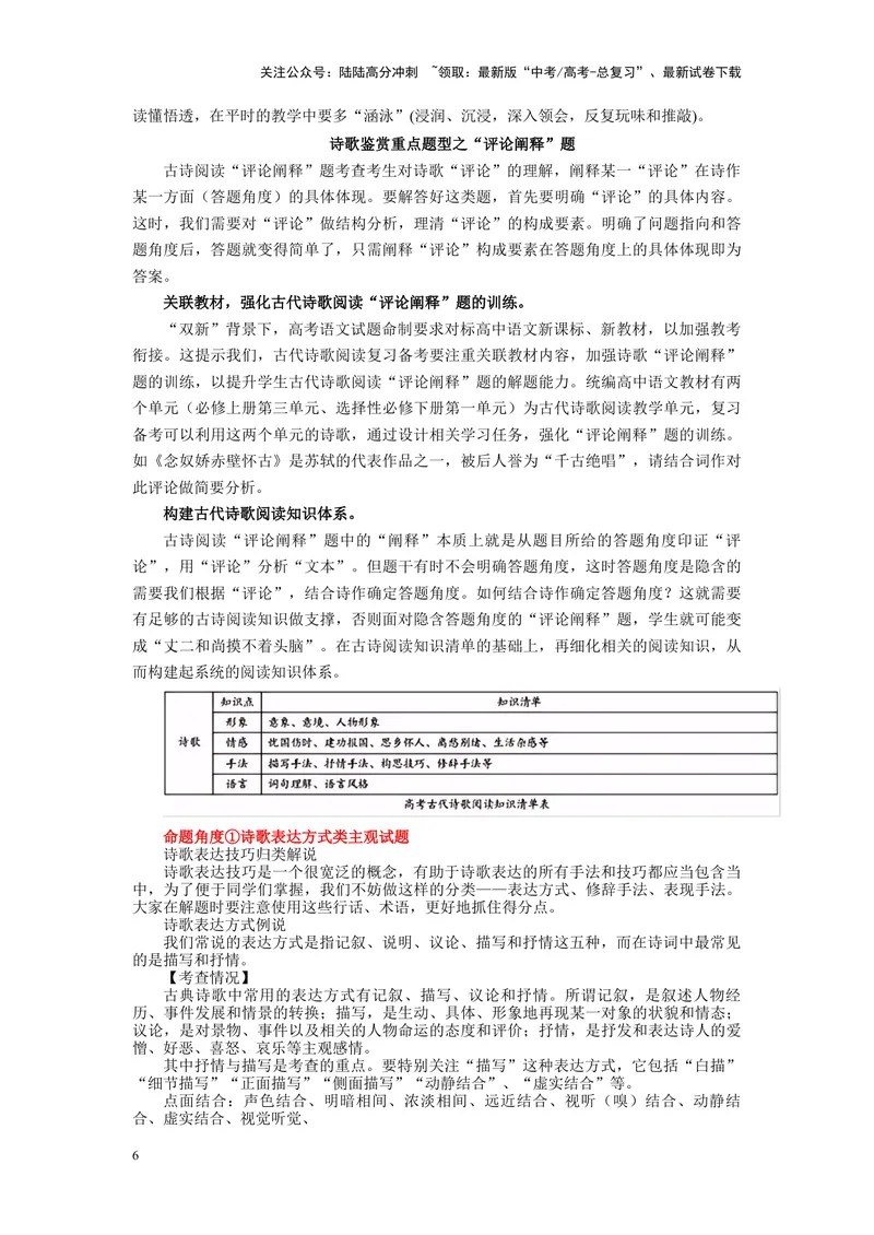 《专题05诗歌鉴赏--25页（全国通用）_专项复习_2025年_2025年高考语文主观题答题模板与反套路新探索_资料》第6页预览