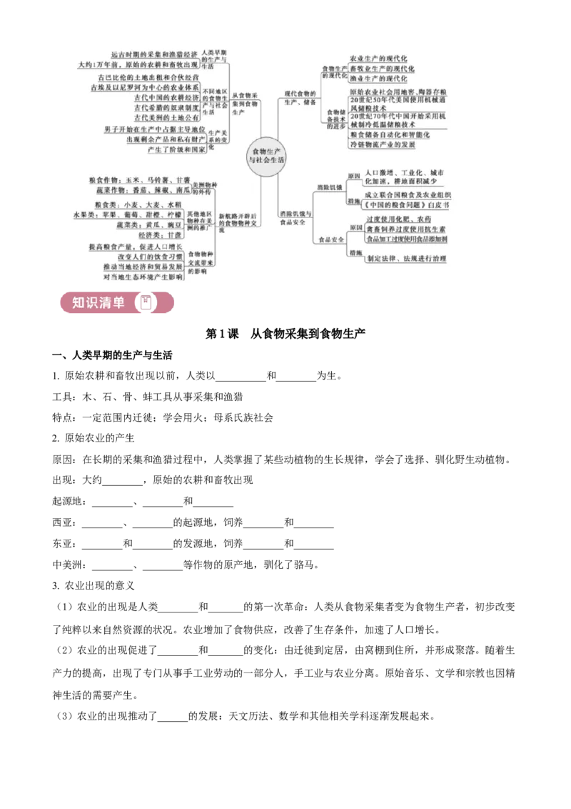 《单元讲练测（选必2）第一单元食物生产与社会生活（讲）（学生版）_新版高中_高中历史新版_高中历史选择性必修2（统编版）_单元讲练测-F12》第2页预览