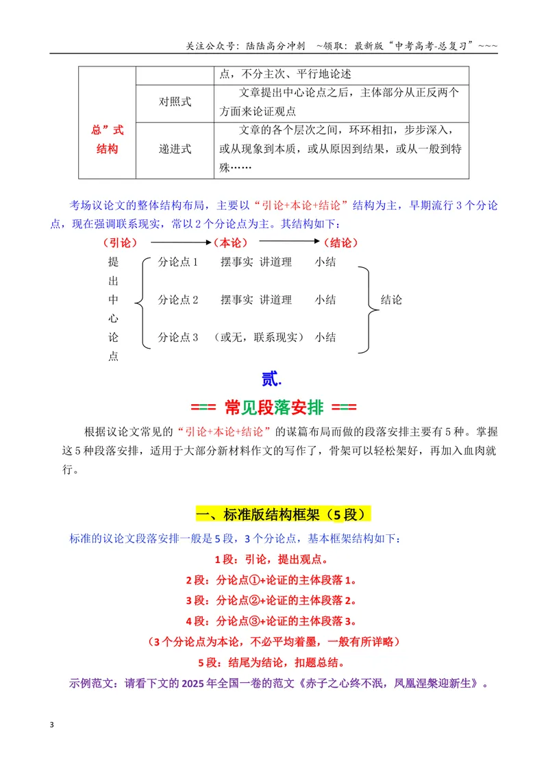 《专题07议论文结构构思（框架建模）+常见段落安排_专项复习_2026年-语文专项复习_2026年高考语文议论文写作秘籍-G391_资料》第3页预览