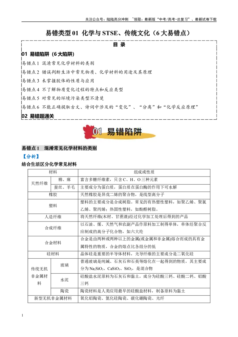 《易错类型01化学与STSE、传统文化（6大易错点）（原卷版）_05-化学-高考总复习_专项复习_2025年_2025年高考化学考试易错题（新高考通用）》第1页预览