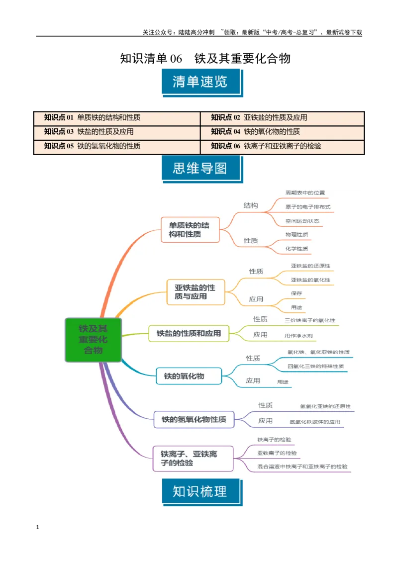 《知识清单06铁及其重要化合物（教师版）_05-化学-高考总复习_一轮复习_2025年_2025年高考化学一轮复习知识清单（全国通用）》第1页预览
