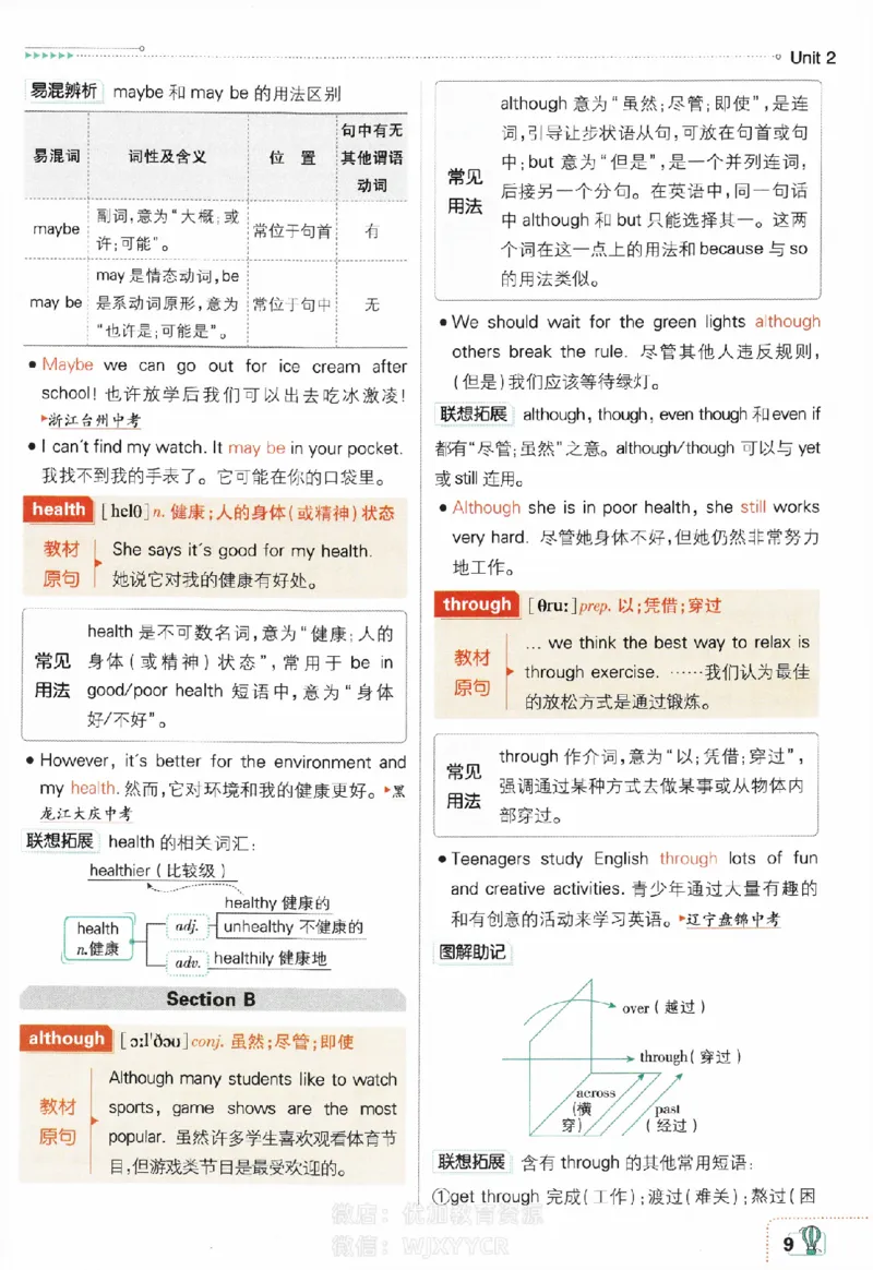 《初中必刷题八年级上册英语人教版狂K重点_2、2025初中必刷题合集_初中必刷题23+24+25上册_2024版（部分上册）》第10页预览