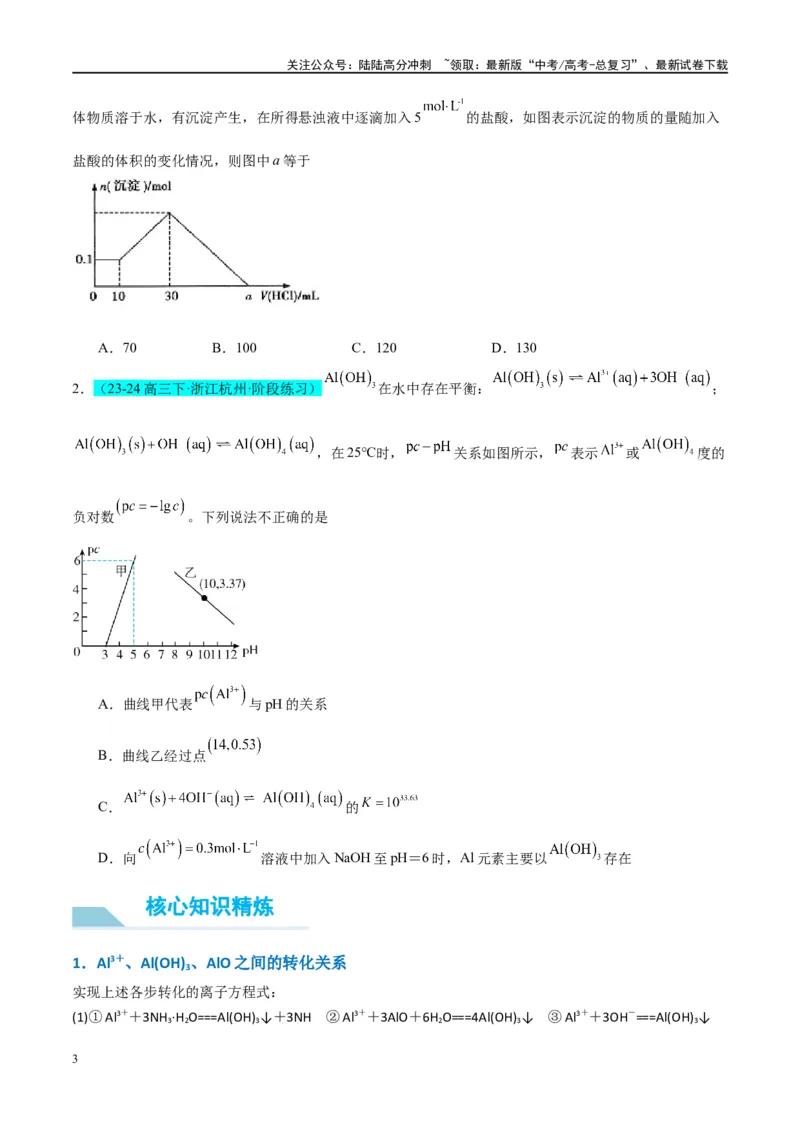 《（能力版）微专题12探究图形分析在“铝三角”转化中的应用-（学生版）(全国版)_05-化学-高考总复习_一轮复习_2024年_2024高考化学一轮复习考点微专题考情分析经_资料_2025版》第3页预览