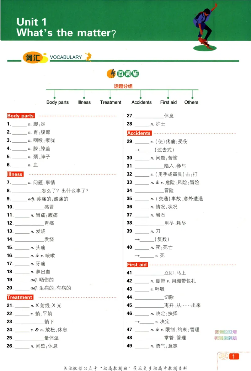 《初中必刷题八年级下册英语人教版狂K重点_2、2025初中必刷题合集_初中必刷题23+24+25上册_2023版》第4页预览