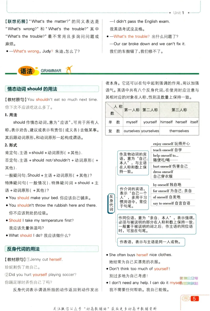 《初中必刷题八年级下册英语人教版狂K重点_2、2025初中必刷题合集_初中必刷题23+24+25上册_2023版》第8页预览
