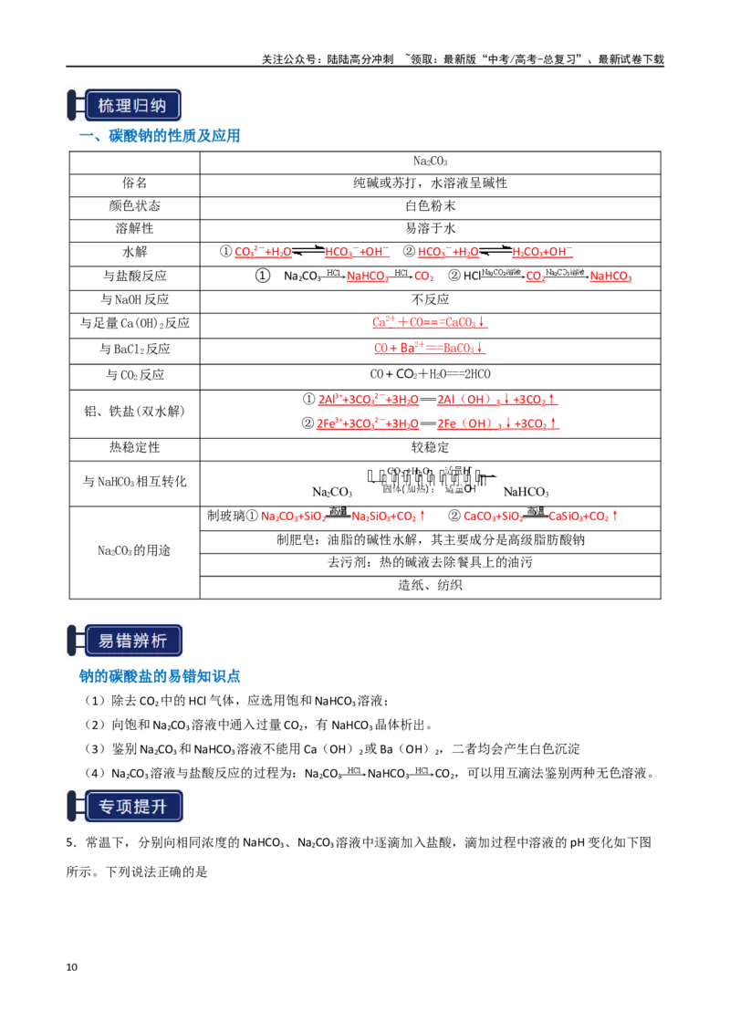 《知识清单05钠及其重要化合物（教师版）_05-化学-高考总复习_一轮复习_2025年_2025年高考化学一轮复习知识清单（全国通用）》第10页预览