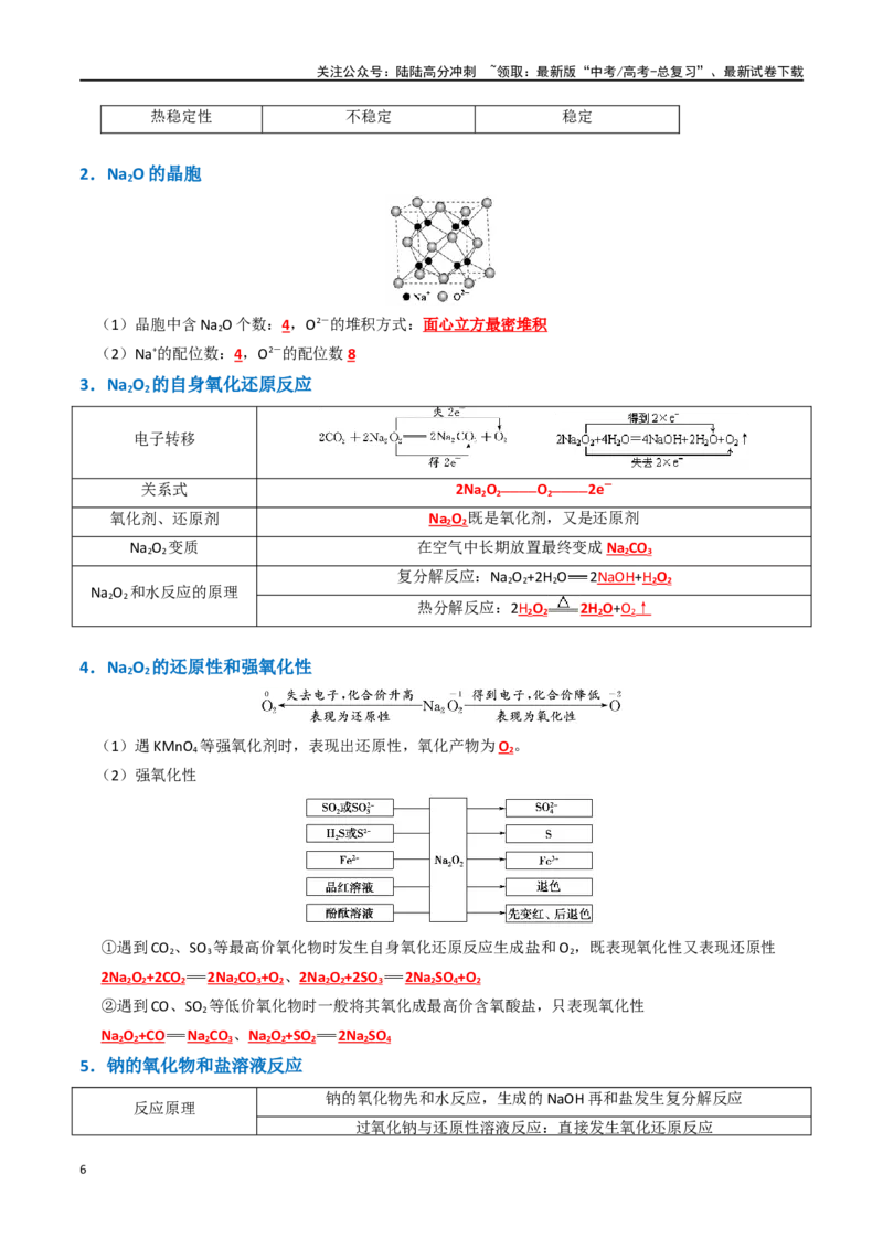 《知识清单05钠及其重要化合物（教师版）_05-化学-高考总复习_一轮复习_2025年_2025年高考化学一轮复习知识清单（全国通用）》第6页预览