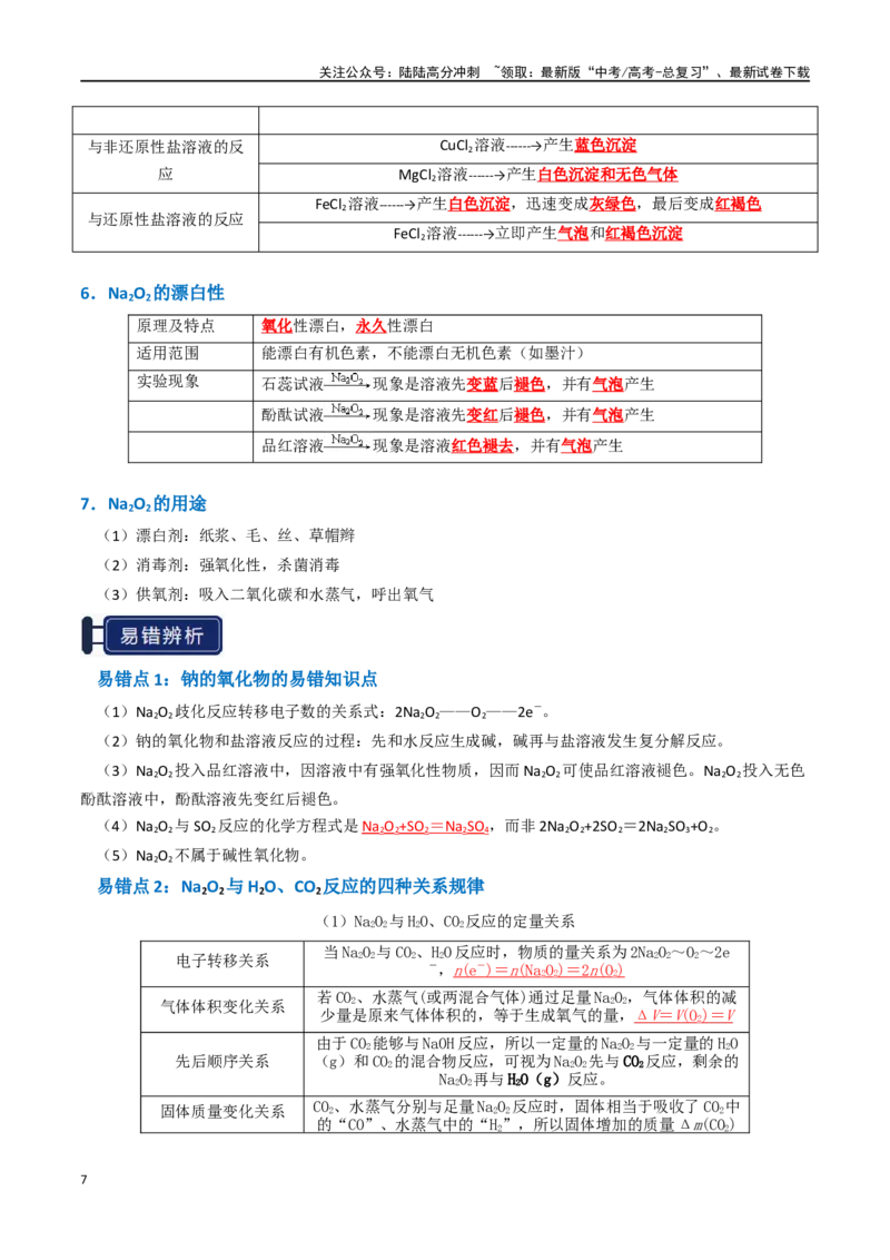 《知识清单05钠及其重要化合物（教师版）_05-化学-高考总复习_一轮复习_2025年_2025年高考化学一轮复习知识清单（全国通用）》第7页预览