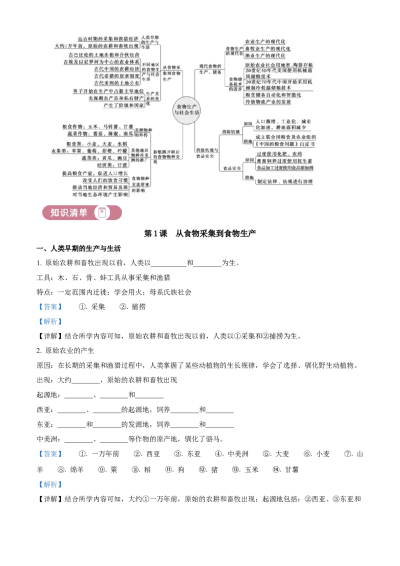《单元讲练测（选必2）第一单元食物生产与社会生活（讲）（教师版）_新版高中_高中历史新版_高中历史选择性必修2（统编版）_单元讲练测-F12》第2页预览