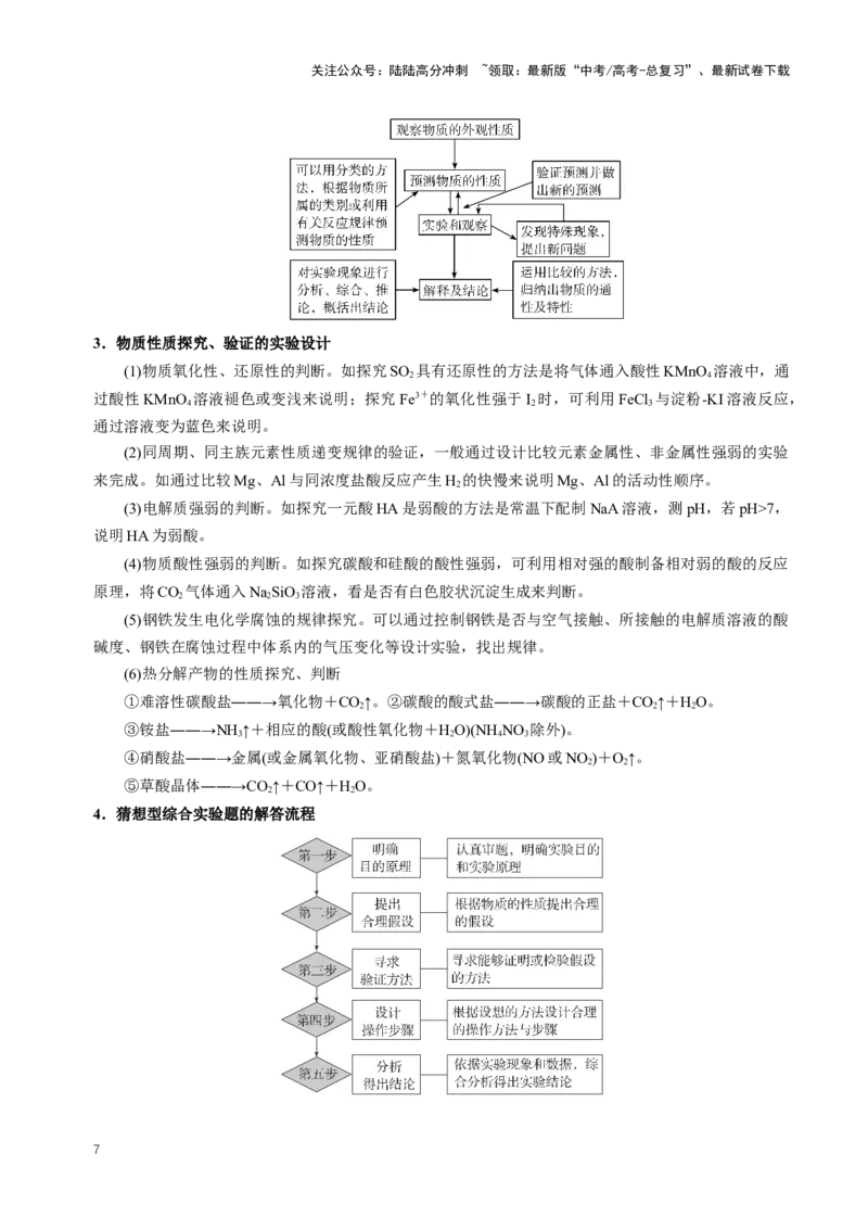 《知识清单33综合实验题型探究（学生版）_05-化学-高考总复习_一轮复习_2025年_2025年高考化学一轮复习知识清单（全国通用）》第7页预览