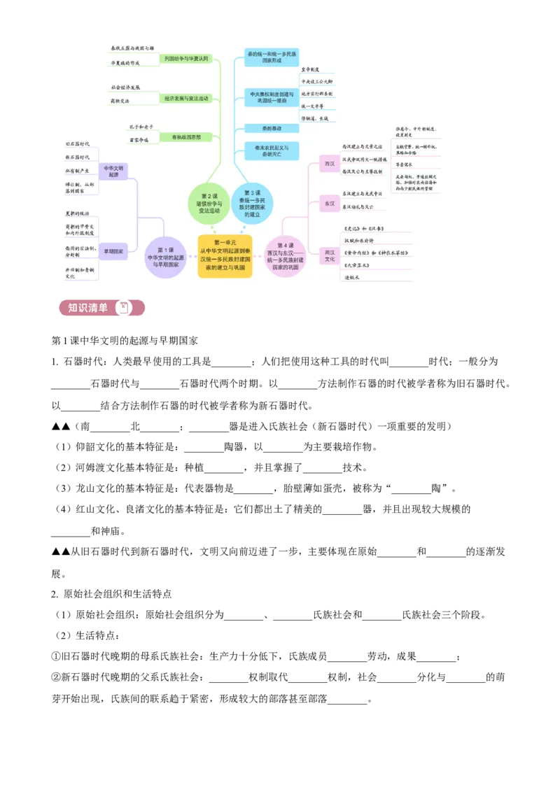 《单元讲练测（纲要上）第一单元从中华文明起源到秦汉统一多民族封建国家的建立与巩固（讲）（学生版）_新版高中_高中历史新版_高中历史纲要上（统编版）_单元讲练测-F12》第2页预览