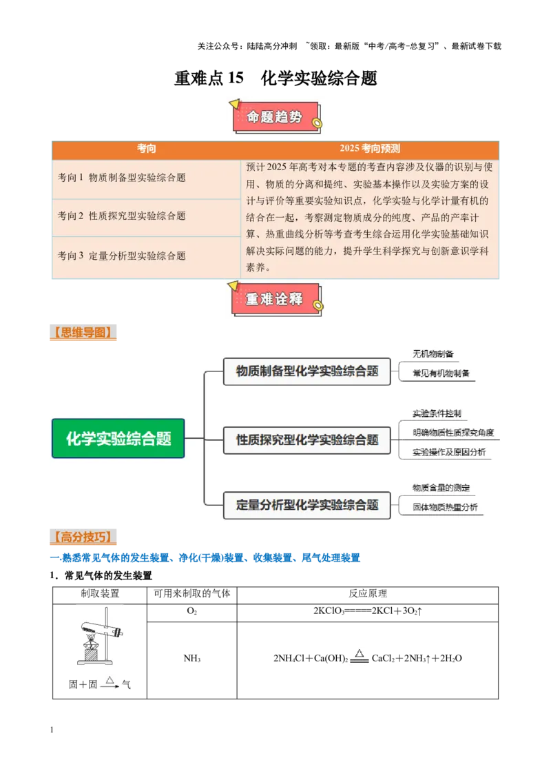 《重难点15化学实验综合题（教师版）_05-化学-高考总复习_专项复习_2025年_2025年高考化学重难点讲义专练（黑吉辽蒙专用）》第1页预览