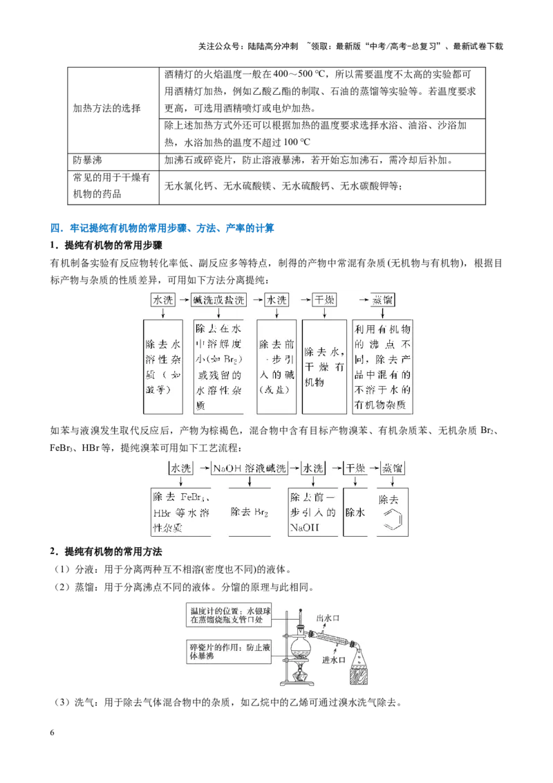 《重难点15化学实验综合题（教师版）_05-化学-高考总复习_专项复习_2025年_2025年高考化学重难点讲义专练（黑吉辽蒙专用）》第6页预览