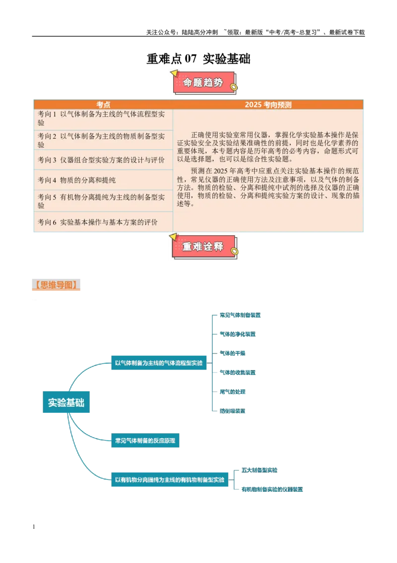 《重难点07实验基础（解析版）_05-化学-高考总复习_专项复习_2025年_2025年高考化学重难点讲义专练（西北四省专用）》第1页预览