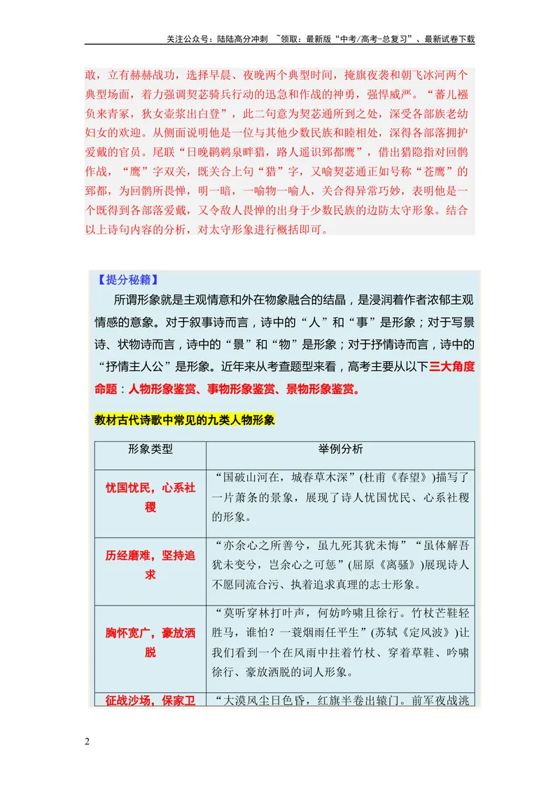《专题09古代诗歌阅读题型归类-2024年高考语文二轮热点题型归纳与变式演练（新高考专用）（解析版）_二轮复习_2024年_2024高考语文二轮复习热点题型归纳与变式演练解题_资料》第2页预览