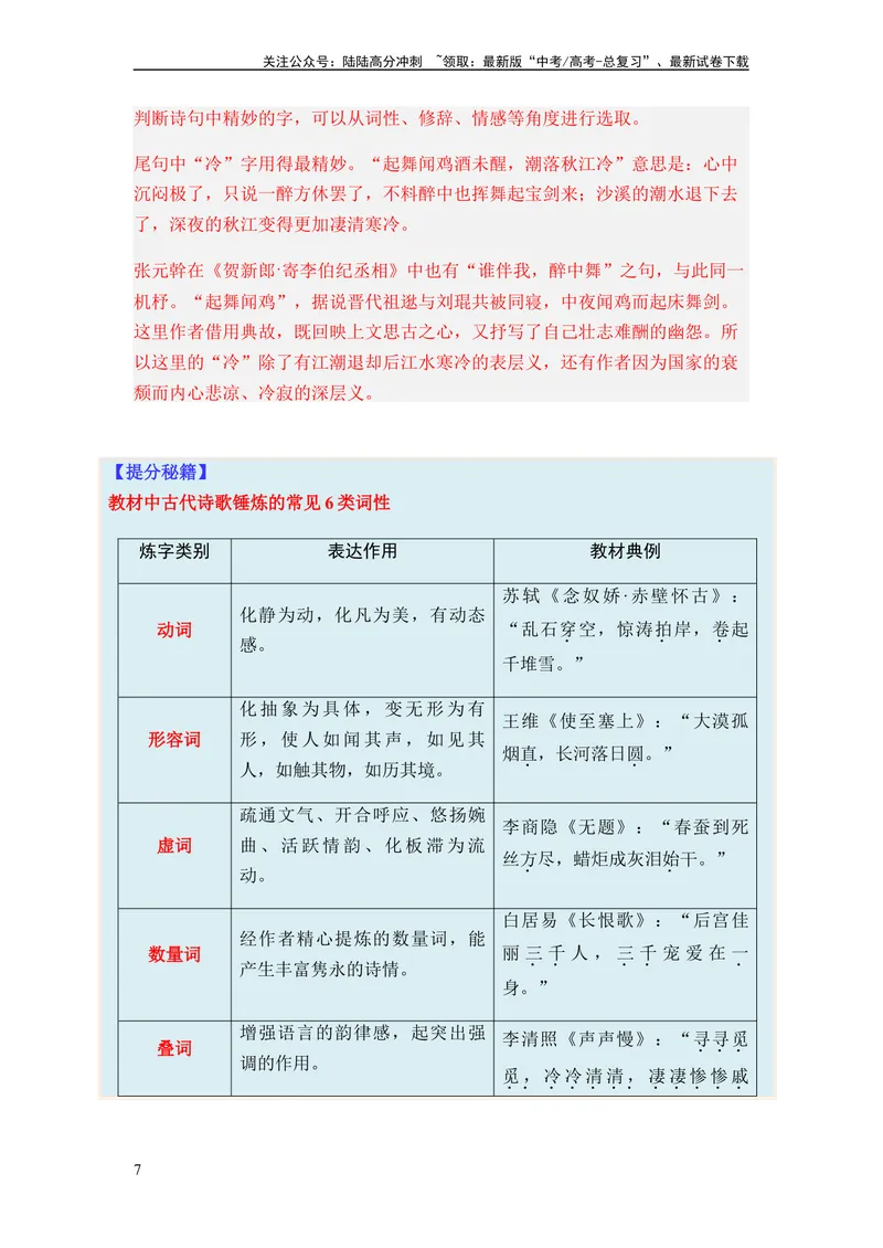 《专题09古代诗歌阅读题型归类-2024年高考语文二轮热点题型归纳与变式演练（新高考专用）（解析版）_二轮复习_2024年_2024高考语文二轮复习热点题型归纳与变式演练解题_资料》第7页预览