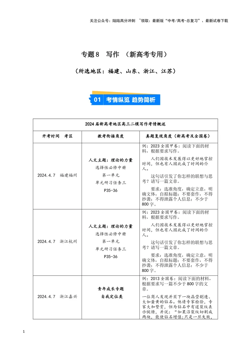 《专题08写作（原卷版）（新高考通用）_专项复习_2025年_2024年高考二模试题分类汇编语文新高考通用》第1页预览