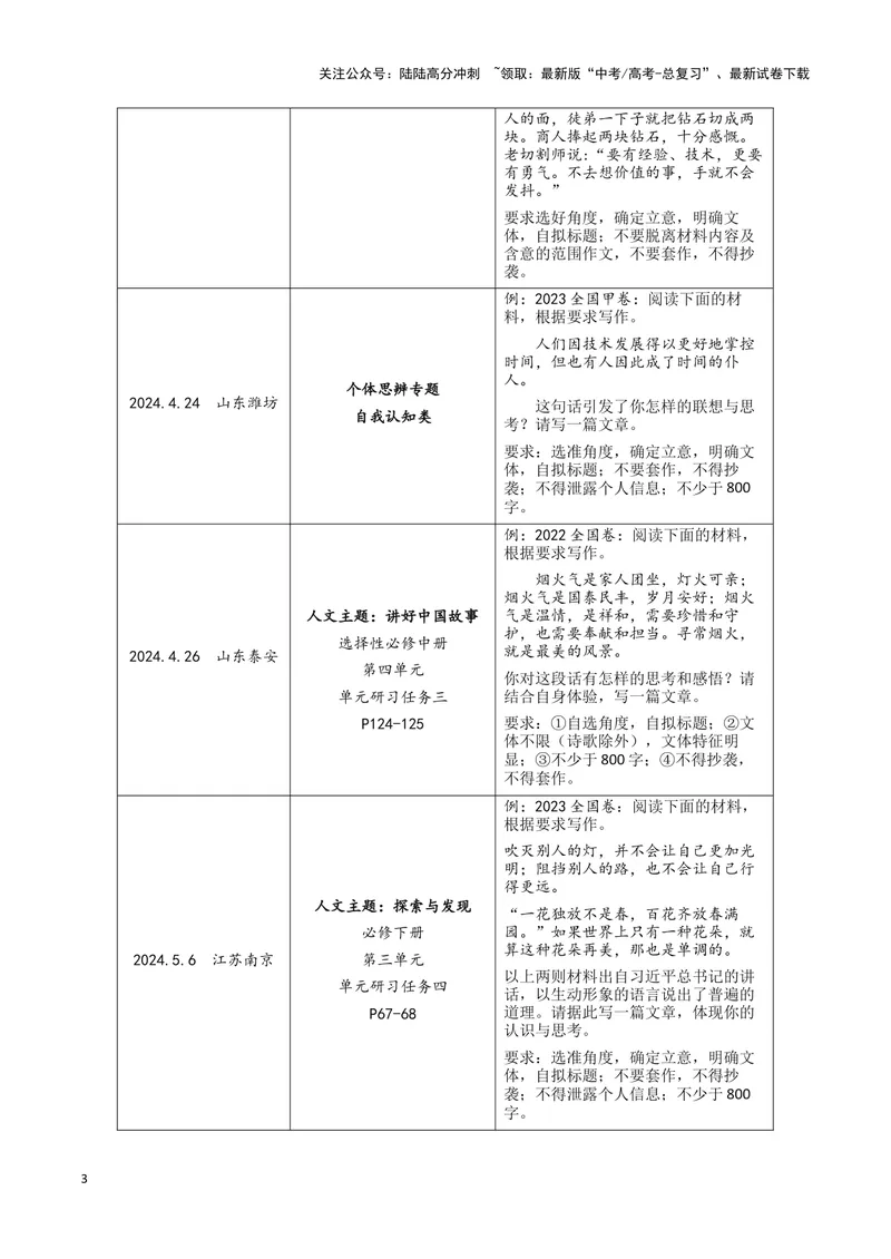 《专题08写作（原卷版）（新高考通用）_专项复习_2025年_2024年高考二模试题分类汇编语文新高考通用》第3页预览