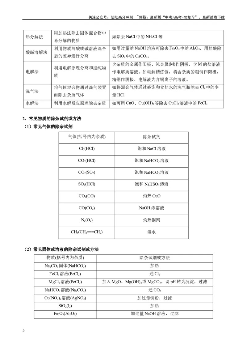 《重难点08物质的分离、提纯、检验与鉴别-（学生版）_05-化学-高考总复习_专项复习_2024年_2024年高考化学热点·重点·难点专练（新高考专用）》第5页预览