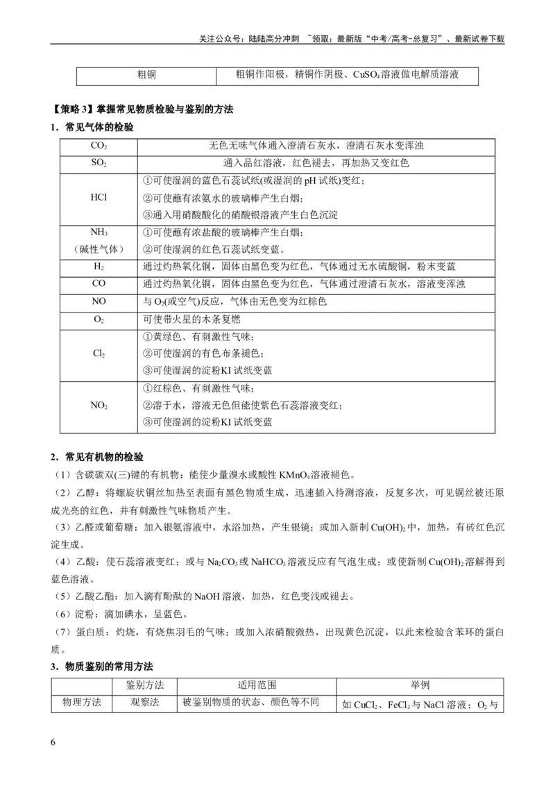 《重难点08物质的分离、提纯、检验与鉴别-（学生版）_05-化学-高考总复习_专项复习_2024年_2024年高考化学热点·重点·难点专练（新高考专用）》第6页预览