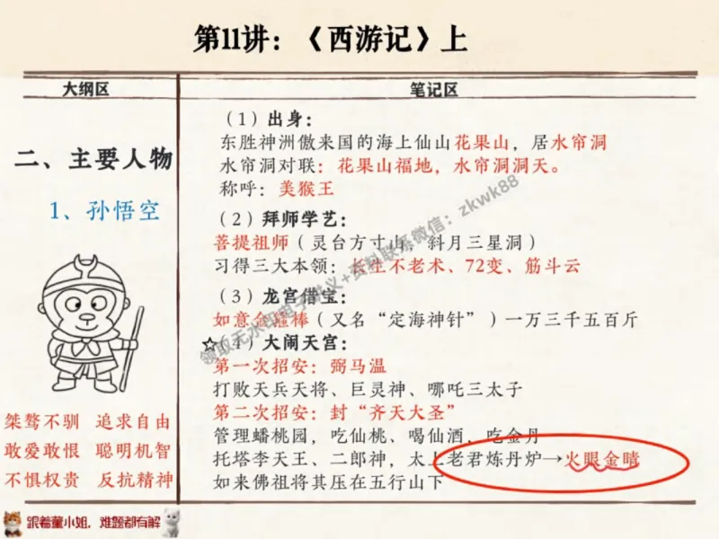 《23.课堂笔记主讲课中笔记_2025初一网课_25初一语文_25初一董俣语文（作业帮）_秋季上-暑假班A+_课堂笔记》第6页预览