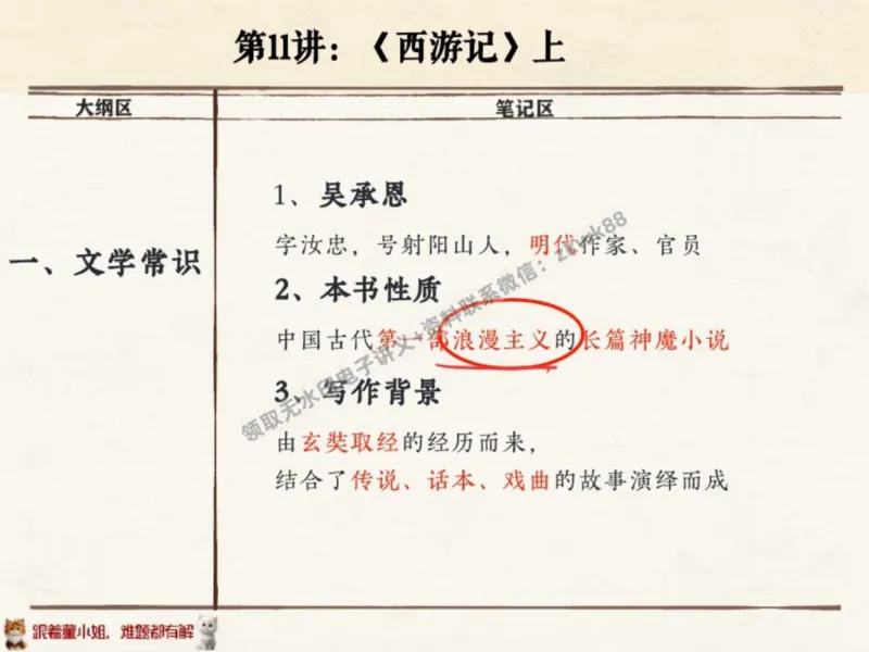 《23.课堂笔记主讲课中笔记_2025初一网课_25初一语文_25初一董俣语文（作业帮）_秋季上-暑假班A+_课堂笔记》第8页预览