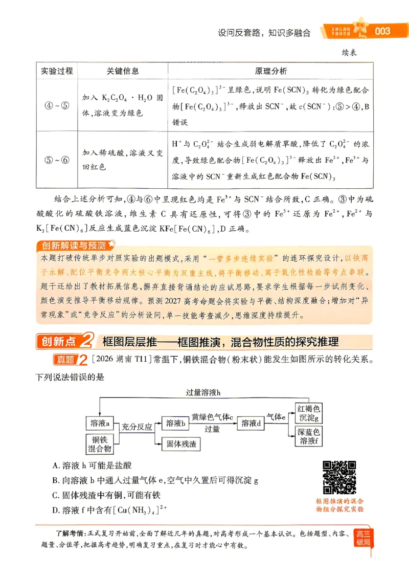 《2027化学试题调研第1辑《高考超重点1》_小初高学习资料合集(每天更新)_2027版《天星高考试题调研-第1辑》_2027版高考《天星教育试题调研》高考超重点(1期)(化学)》第10页预览
