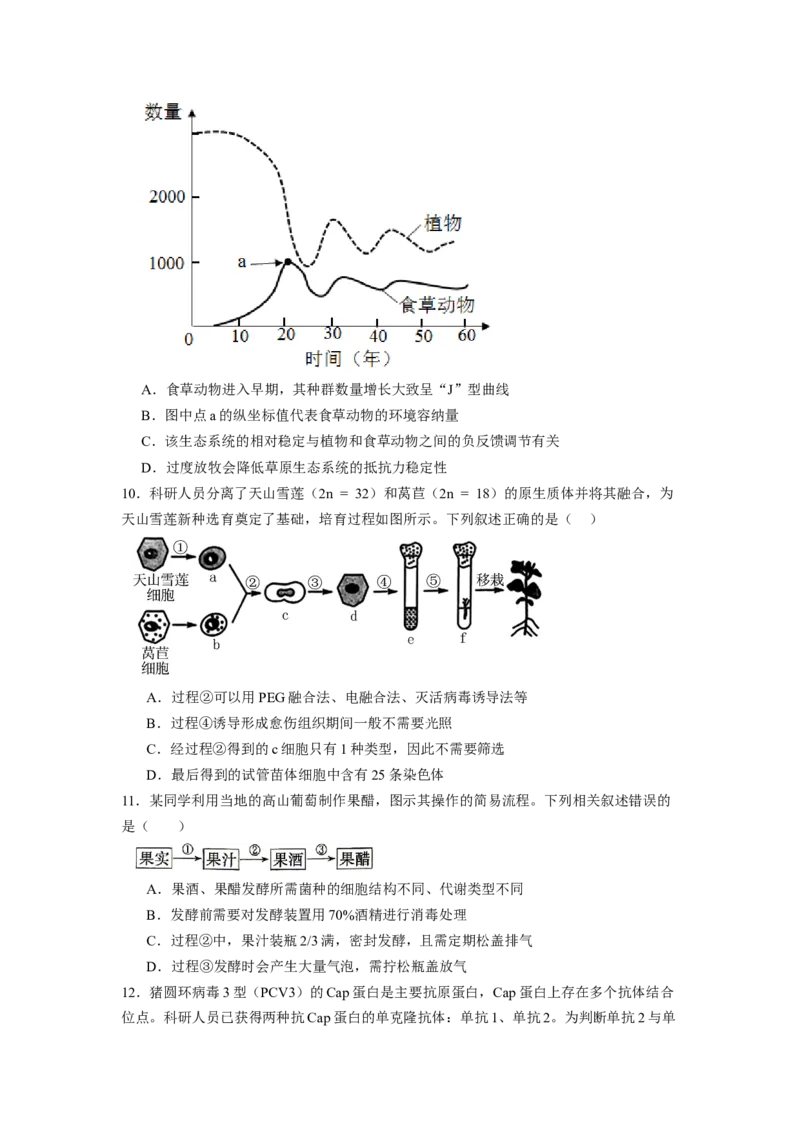 《湖南省长沙市望城区第六中学2026-2027学年高三上学期开学生物试题（含答案）_小初高学习资料合集（每天更新）_湖南省长沙市望城区第六中学2026-2027学年高三上学期开学检测》第4页预览