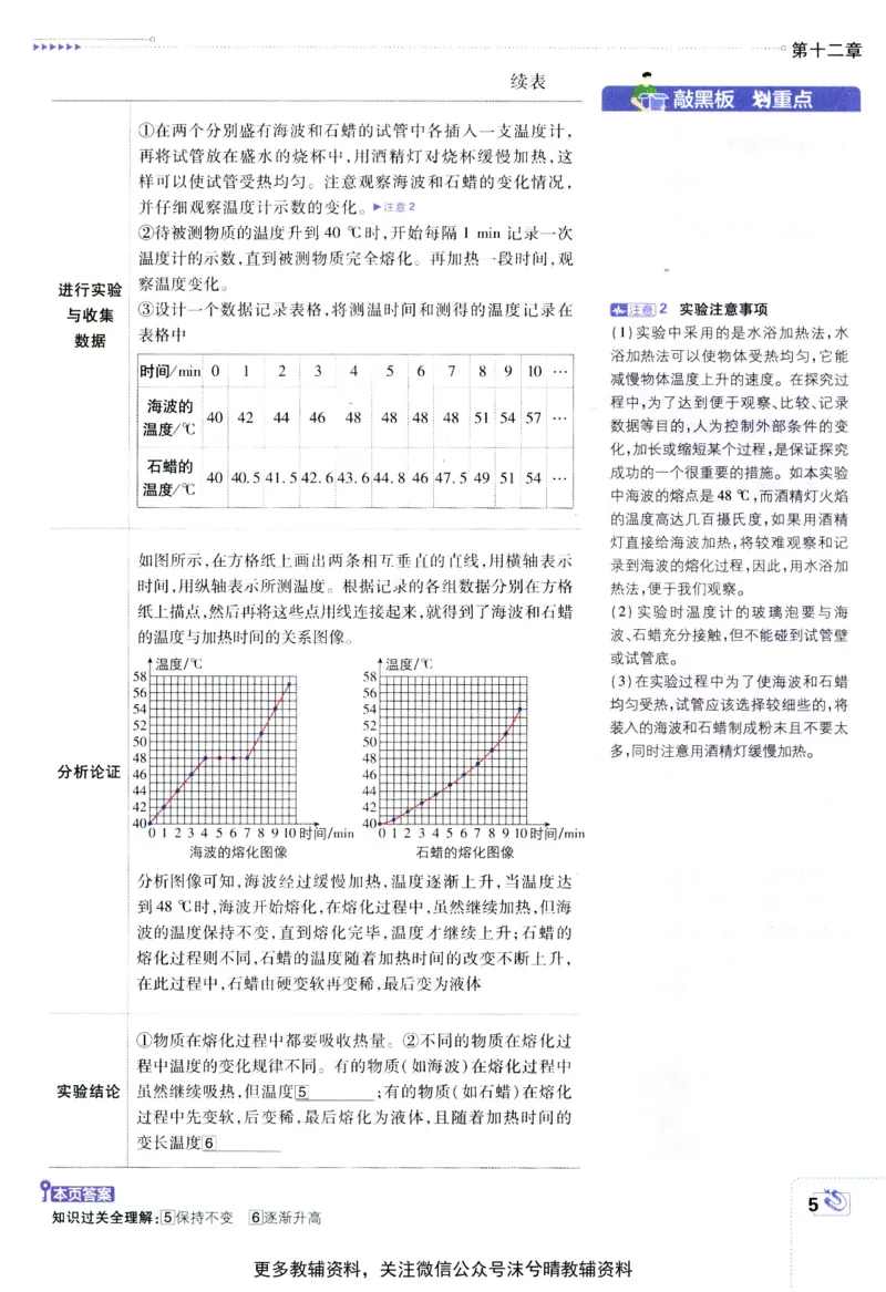 《初中必刷题狂K重点沪科版物理九年级上册_2、2025初中必刷题合集_初中必刷题23+24+25上册_25初中必刷_可信网络等多个文件_2025初中必刷题_物理九年级上册（沪科版）》第9页预览