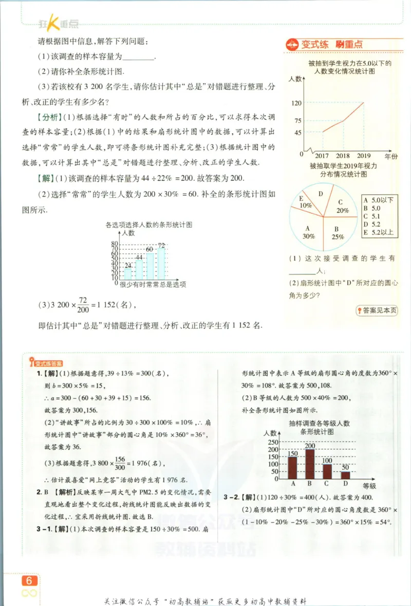 《初中必刷题八年级下册数学苏科版狂K重点_2、2025初中必刷题合集_初中必刷题23+24+25上册_2023版》第10页预览