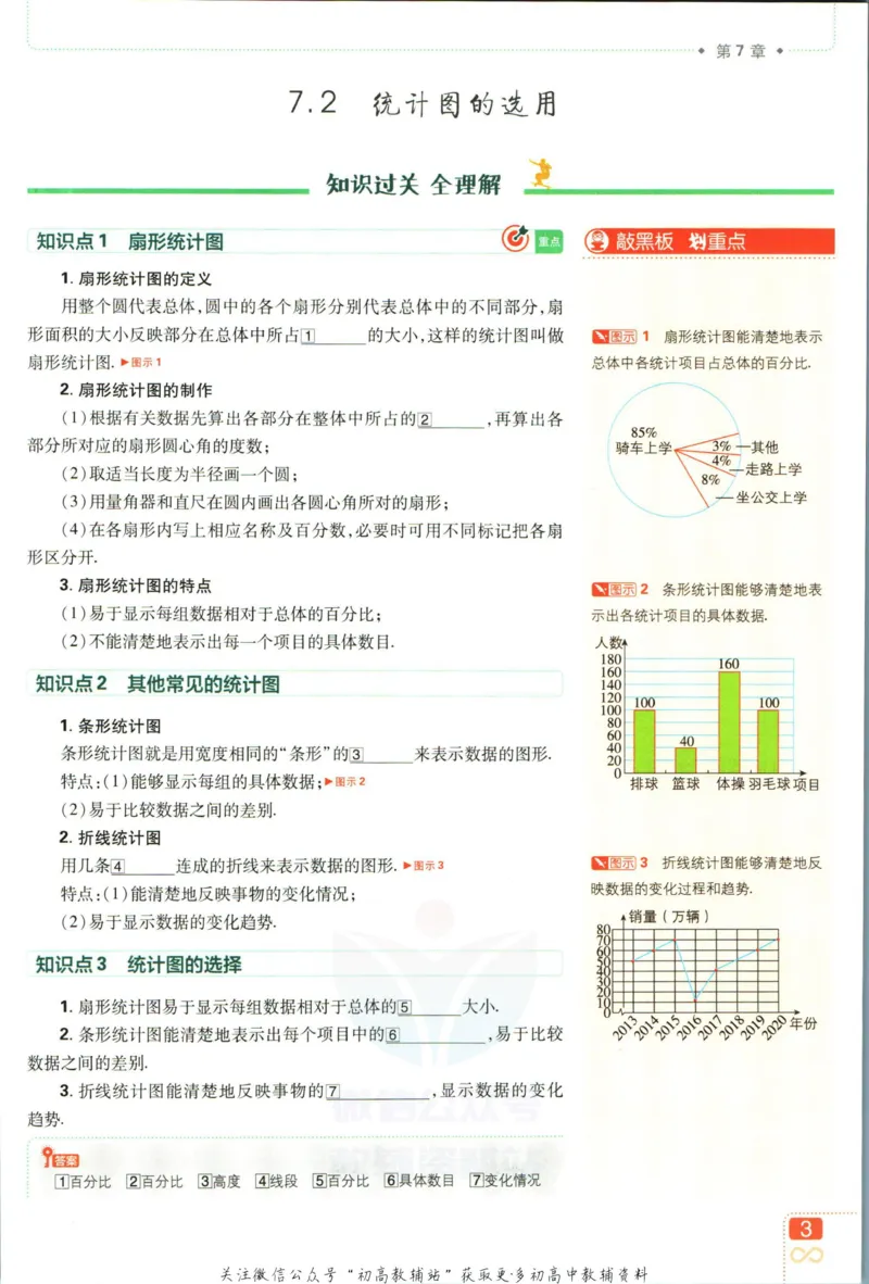 《初中必刷题八年级下册数学苏科版狂K重点_2、2025初中必刷题合集_初中必刷题23+24+25上册_2023版》第7页预览