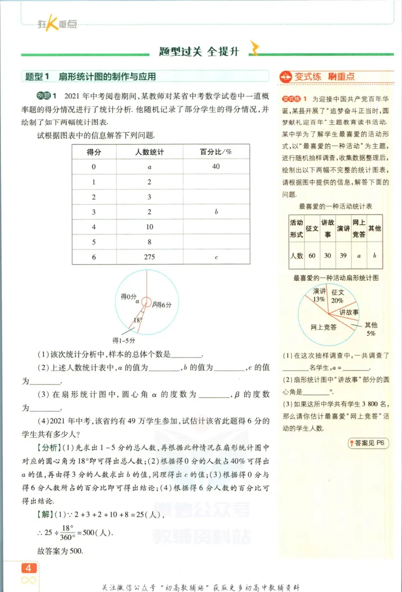 《初中必刷题八年级下册数学苏科版狂K重点_2、2025初中必刷题合集_初中必刷题23+24+25上册_2023版》第8页预览