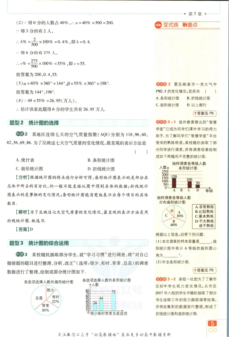 《初中必刷题八年级下册数学苏科版狂K重点_2、2025初中必刷题合集_初中必刷题23+24+25上册_2023版》第9页预览