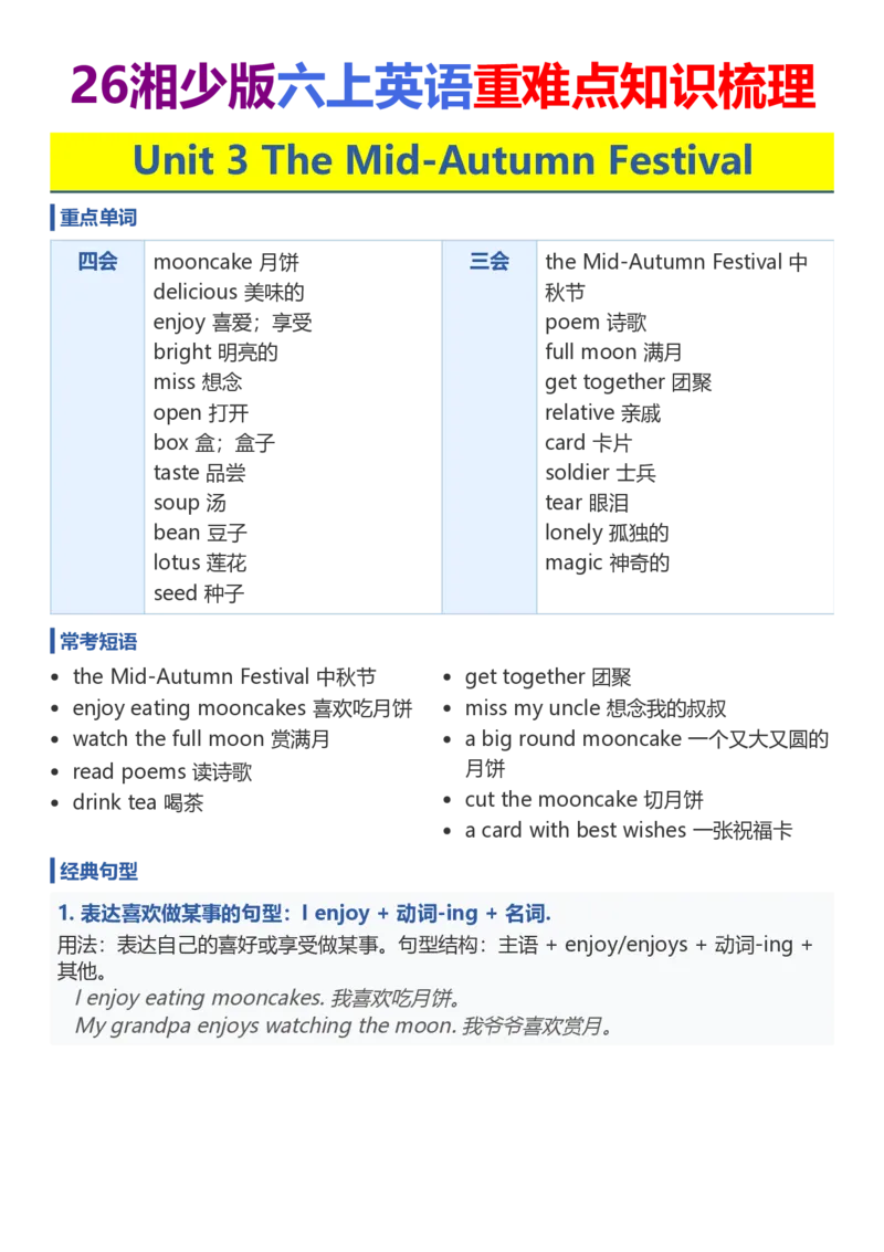 《26湘少版六上英语重难点知识梳理1-5_小初高学习资料合集（每天更新）_2026秋小学英语《单词默写》3-6年级上册（多版本）_2026秋湘少版3-6上英语知识点_26湘少版6上英语》第5页预览