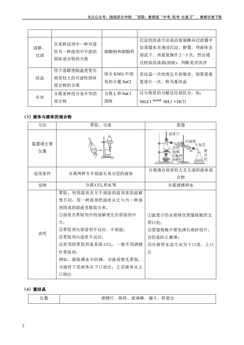 《重难点08物质的分离、提纯、检验与鉴别-（教师版）_05-化学-高考总复习_专项复习_2024年_2024年高考化学热点·重点·难点专练（新高考专用）》第2页预览