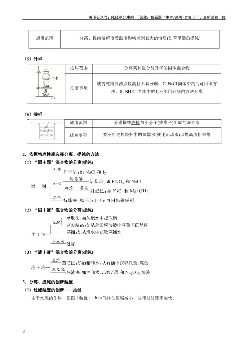 《重难点08物质的分离、提纯、检验与鉴别-（教师版）_05-化学-高考总复习_专项复习_2024年_2024年高考化学热点·重点·难点专练（新高考专用）》第3页预览