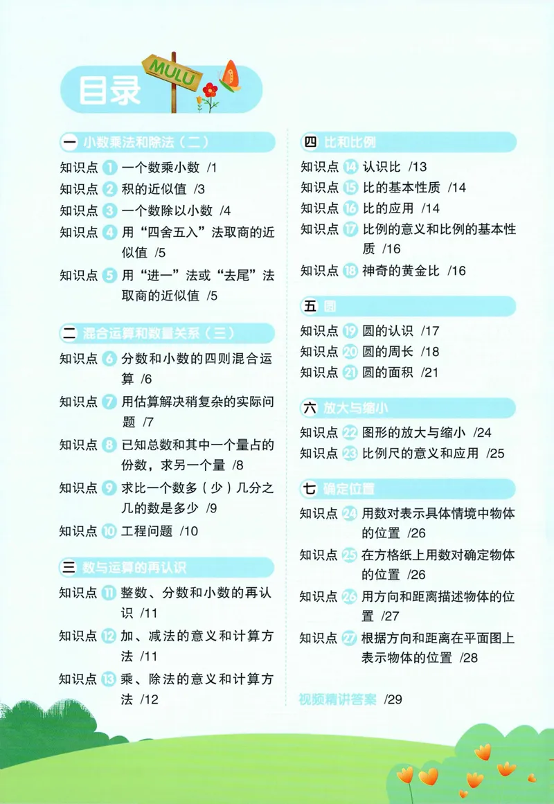 《2027《阳光同学•情境式创新应用题》6上数学（苏教）_小初高学习资料合集（每天更新）_2026秋《阳光同学创新情境应用题》》第2页预览