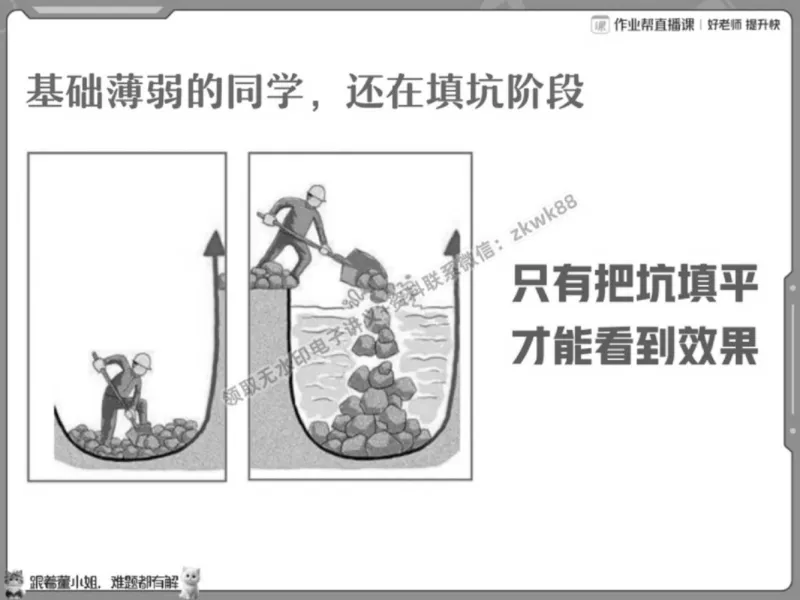 《21.课堂笔记主讲课中笔记_2025初一网课_25初一语文_25初一董俣语文（作业帮）_春季上-寒假班A+_课堂笔记》第8页预览