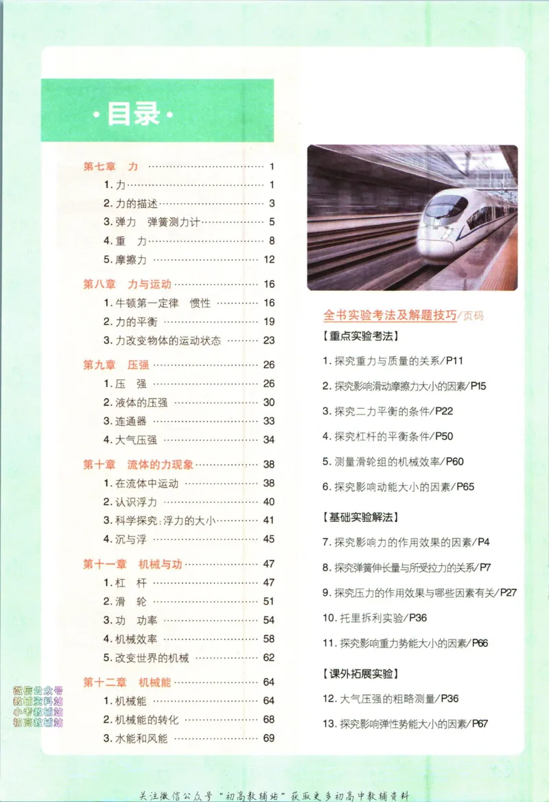 《初中必刷题八年级下册物理教科版狂k重点_2、2025初中必刷题合集_初中必刷题23+24+25上册_2023版》第4页预览
