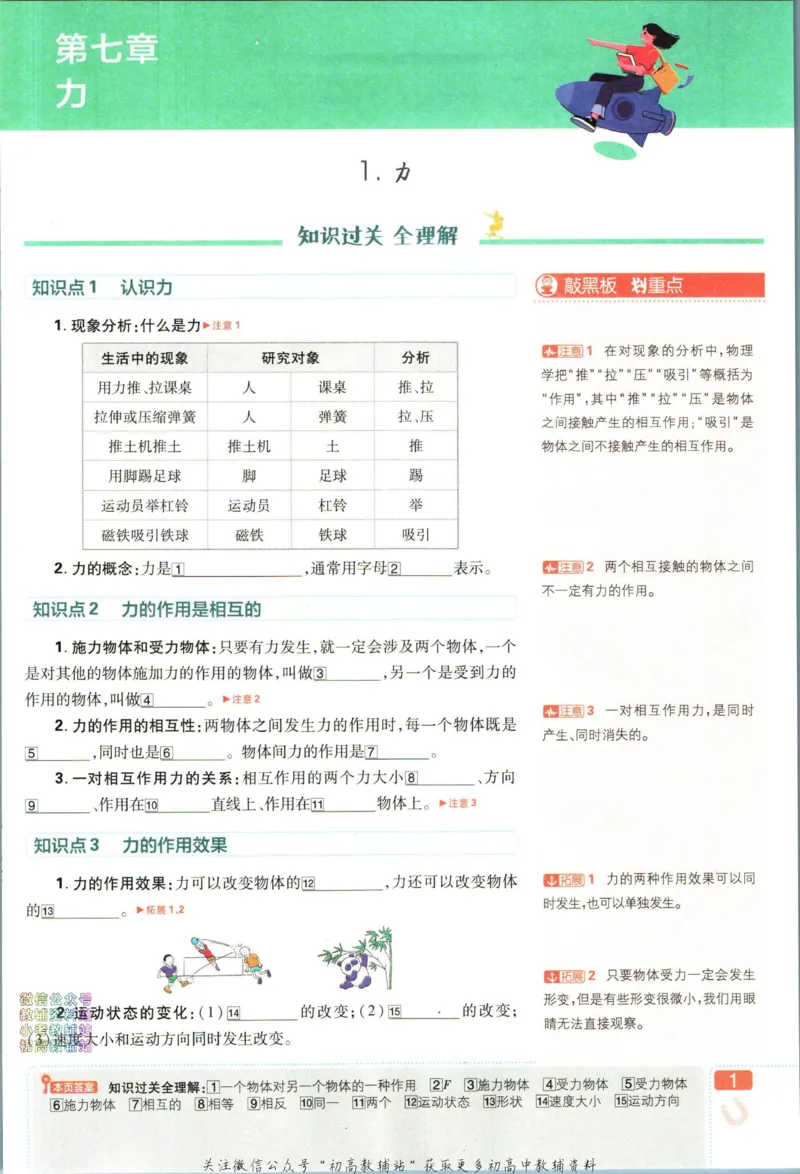《初中必刷题八年级下册物理教科版狂k重点_2、2025初中必刷题合集_初中必刷题23+24+25上册_2023版》第5页预览