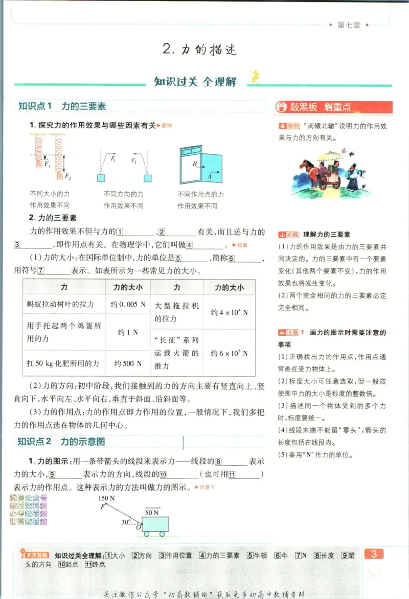 《初中必刷题八年级下册物理教科版狂k重点_2、2025初中必刷题合集_初中必刷题23+24+25上册_2023版》第7页预览