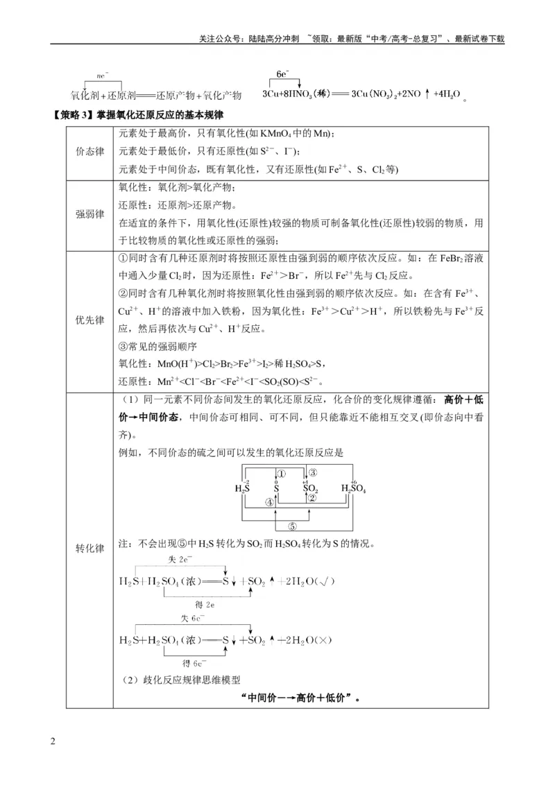 《重难点05氧化还原反应的概念、规律、配平及计算-（教师版）_05-化学-高考总复习_专项复习_2024年_2024年高考化学热点·重点·难点专练（新高考专用）》第2页预览