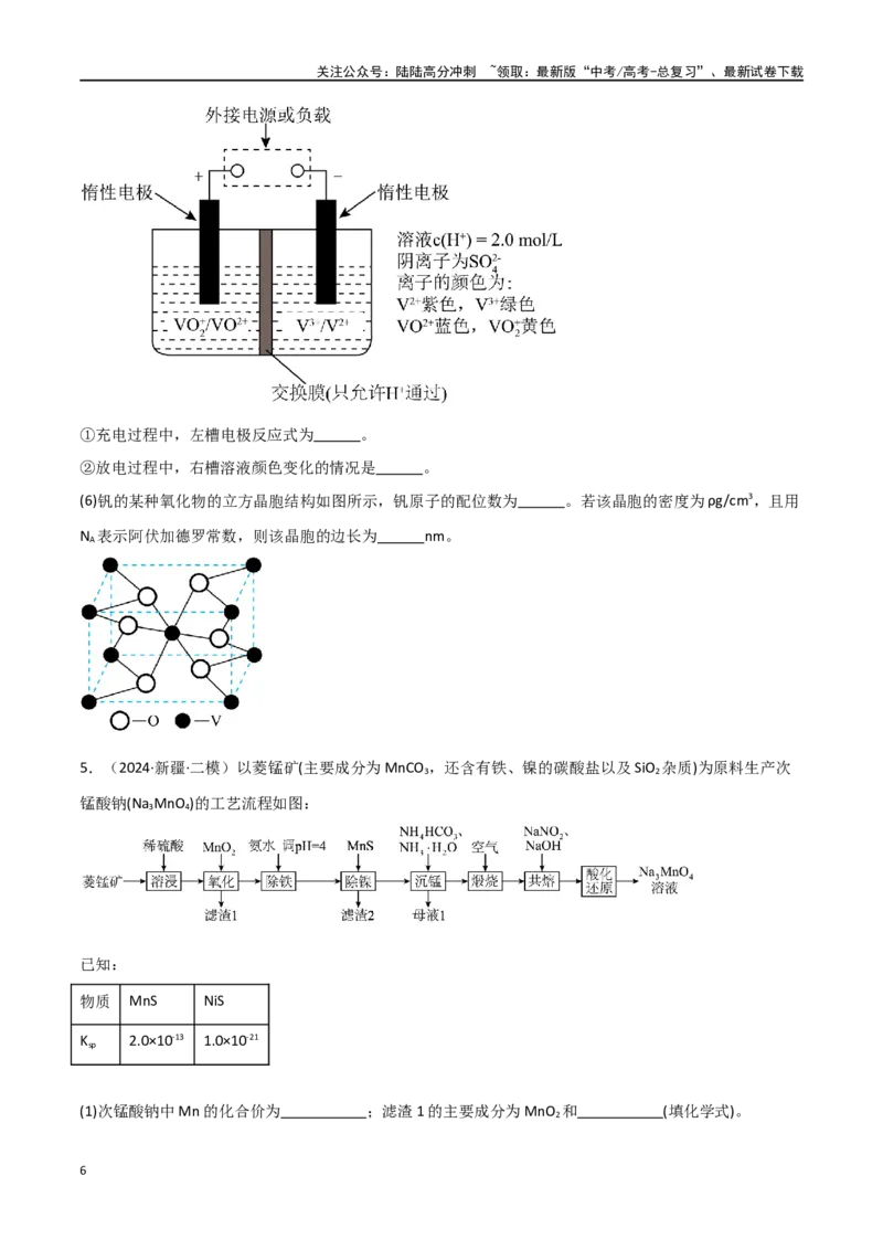 《易错专题20化学工艺流程题解题策略（原卷版）_05-化学-高考总复习_专项复习_2024年_2024年高考化学考前易错聚焦_资料》第6页预览