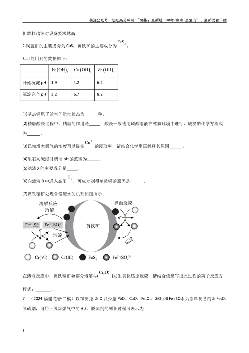 《易错专题20化学工艺流程题解题策略（原卷版）_05-化学-高考总复习_专项复习_2024年_2024年高考化学考前易错聚焦_资料》第8页预览