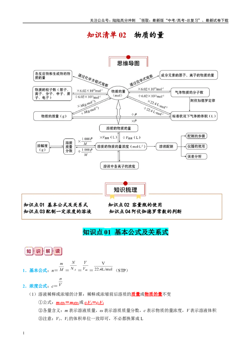 《知识清单02物质的量-2024年高考化学一轮复习知识清单_05-化学-高考总复习_一轮复习_2024年_2024年高考化学一轮复习知识清单必背总结全国通用_资料》第1页预览