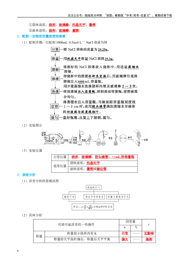 《知识清单02物质的量-2024年高考化学一轮复习知识清单_05-化学-高考总复习_一轮复习_2024年_2024年高考化学一轮复习知识清单必背总结全国通用_资料》第6页预览