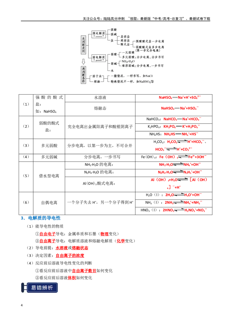 《知识清单02离子反应（教师版）_05-化学-高考总复习_一轮复习_2025年_2025年高考化学一轮复习知识清单（全国通用）》第4页预览