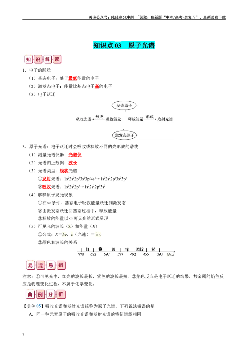 《知识清单15原子结构与性质-2024年高考化学一轮复习知识清单_05-化学-高考总复习_一轮复习_2024年_2024年高考化学一轮复习知识清单必背总结全国通用_资料》第7页预览