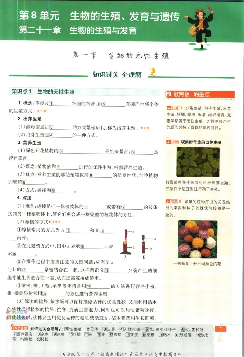 《初中必刷题八年级下册生物苏教版狂K重点_2、2025初中必刷题合集_初中必刷题23+24+25上册_2023版》第5页预览