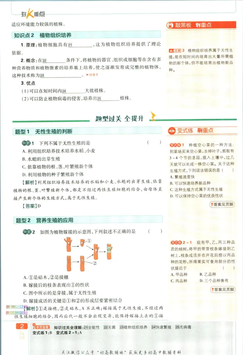 《初中必刷题八年级下册生物苏教版狂K重点_2、2025初中必刷题合集_初中必刷题23+24+25上册_2023版》第6页预览